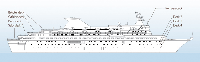 MS Delphin Seitenansicht